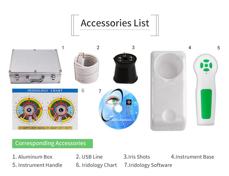 iriscope iridology camera