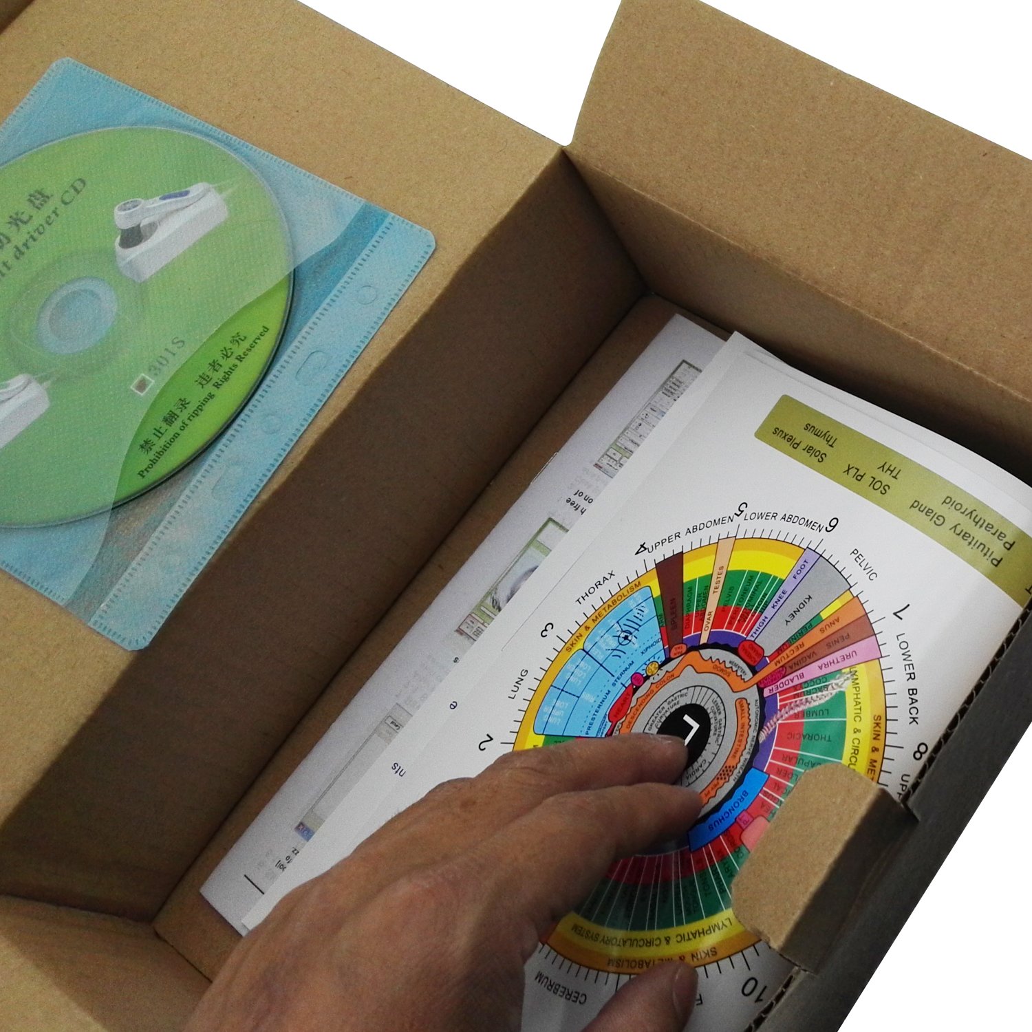 appareil photo iridologie