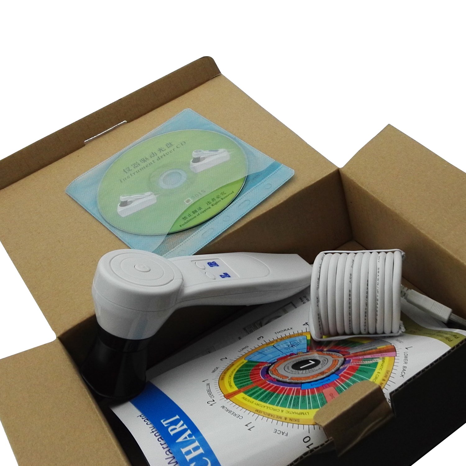 camera pour iridologie