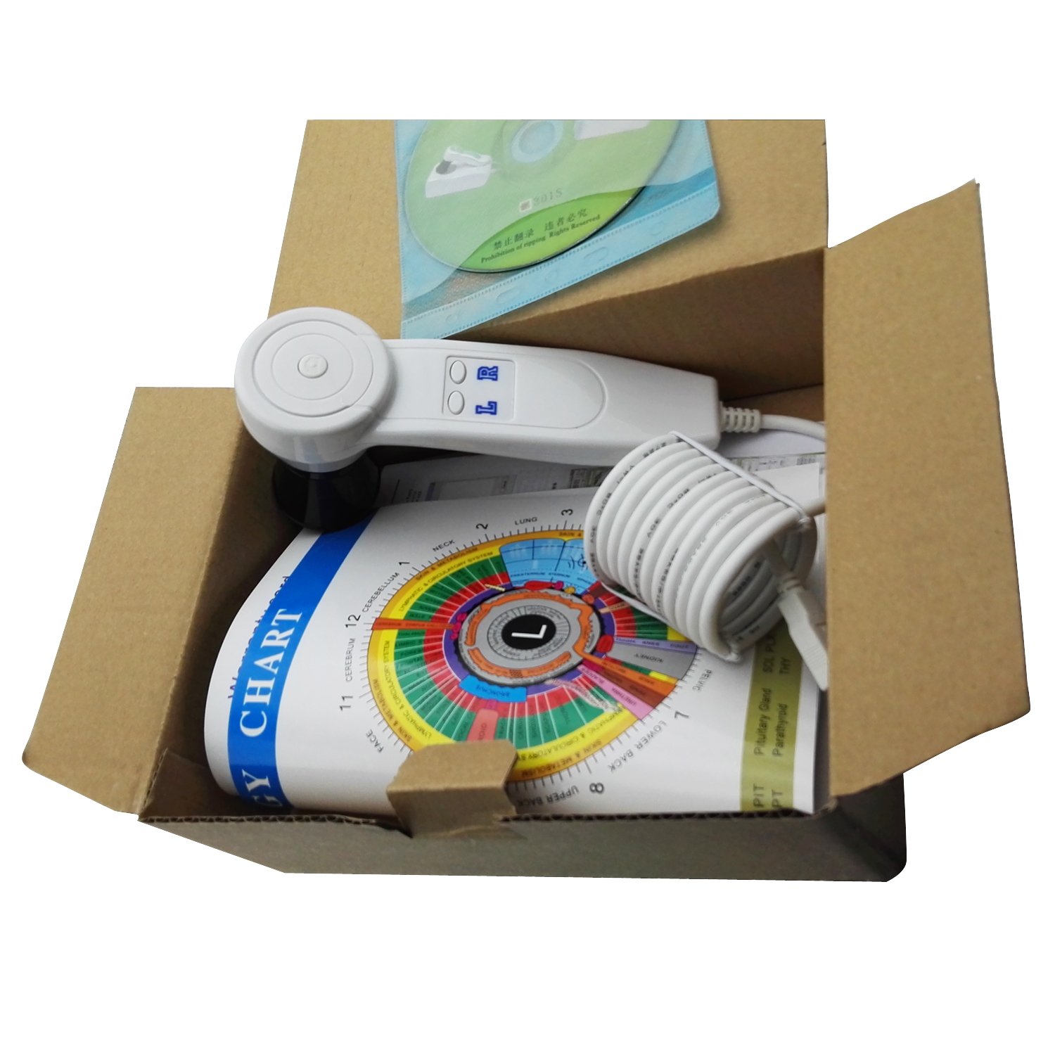 camera pour iridologie