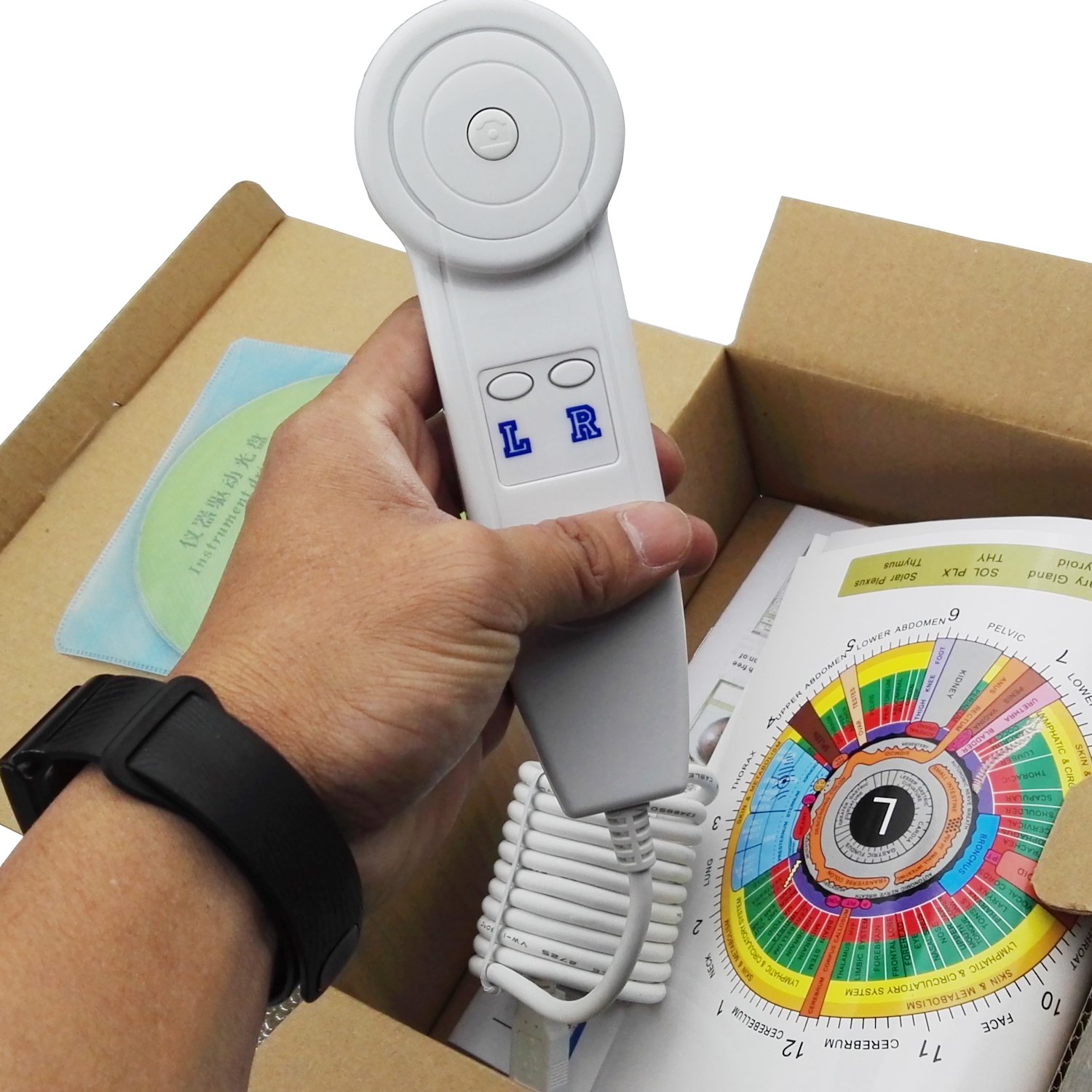 Achat Appareil Photo pour Iridologie