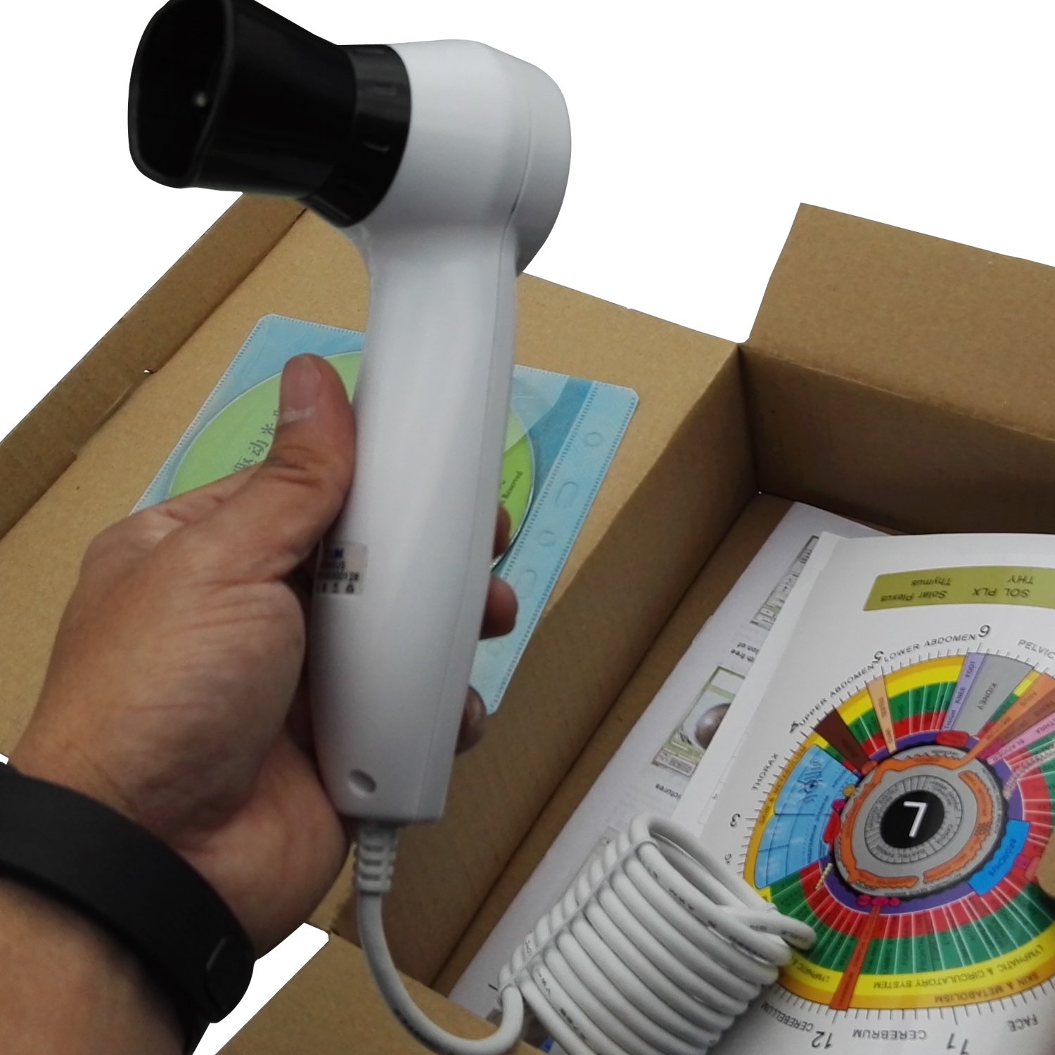 camera pour iridologie